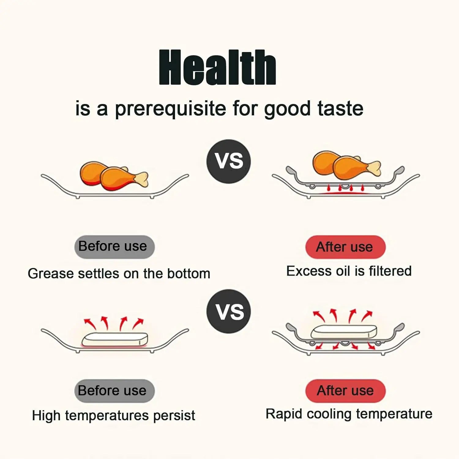 Kitchen Oil Filter Tray Stainless Steel Air Fryer Mesh Pan Draining