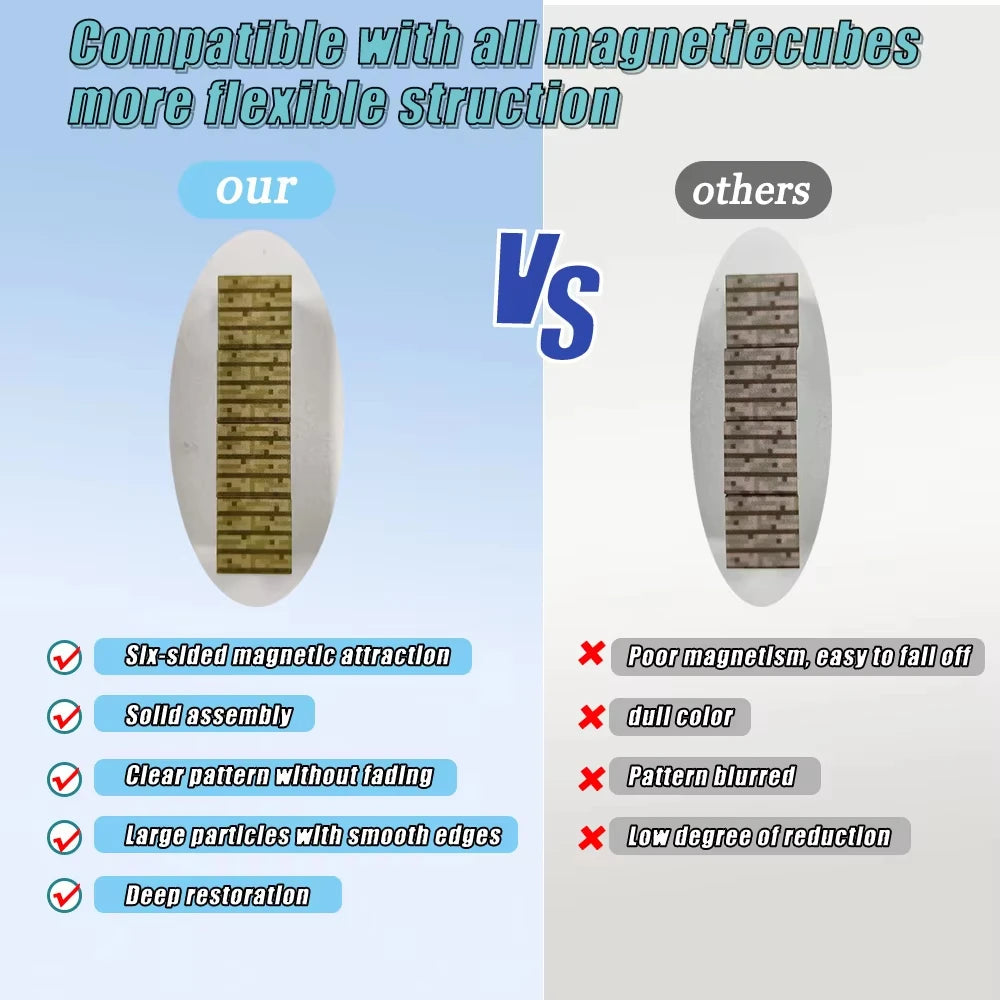 New Magnetic Blocks-Build Mine Magnet World Set for Boys Girls,