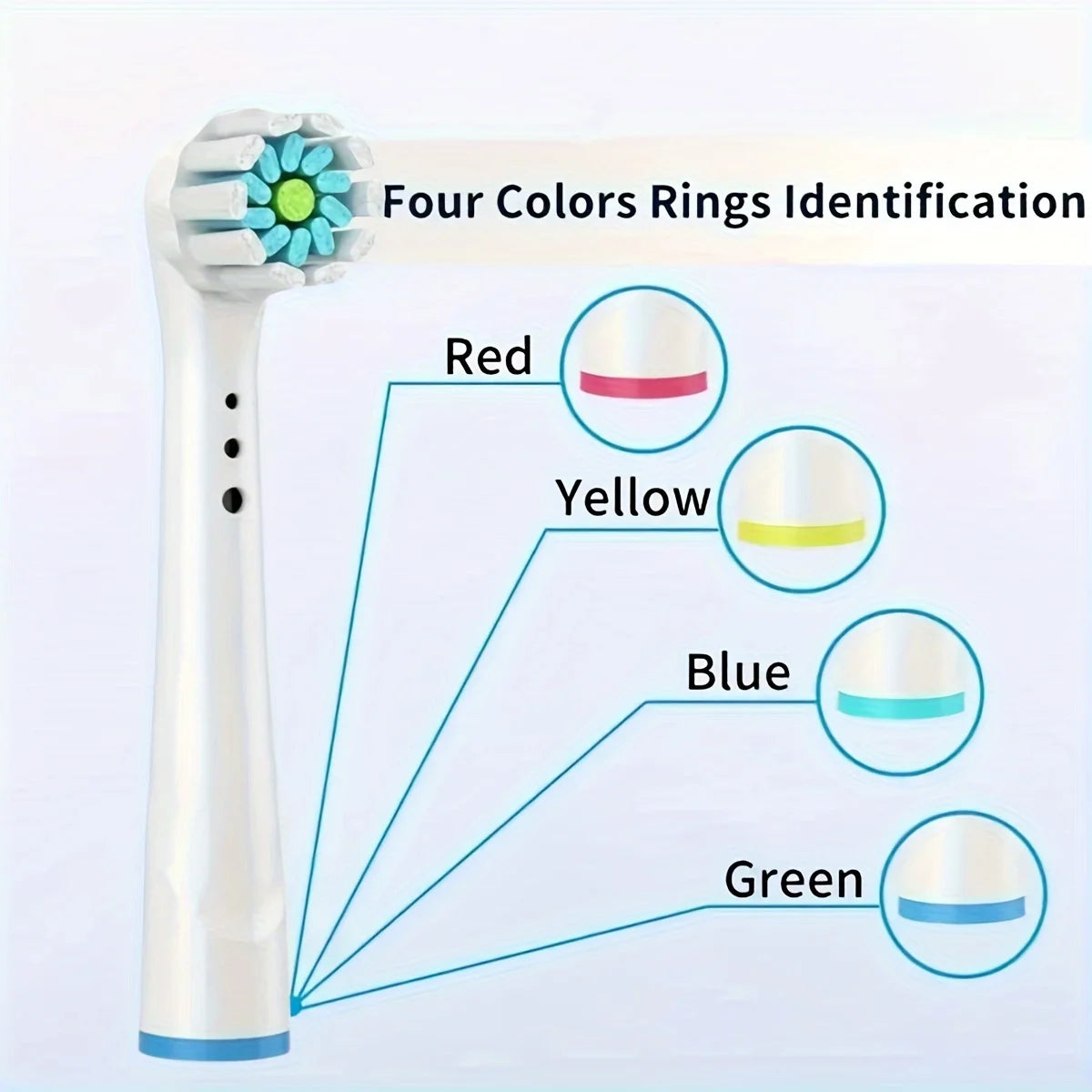 4/12/16/20 Pcs Replacement Toothbrush Heads Compatible with Oral-B