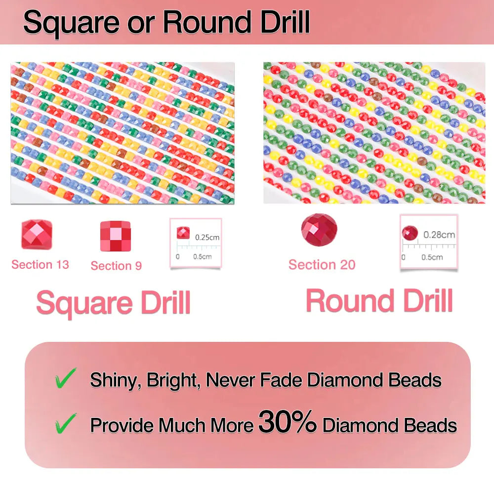 HUACAN Customizable Diamond Mosaic With Your Own Photo Diamond