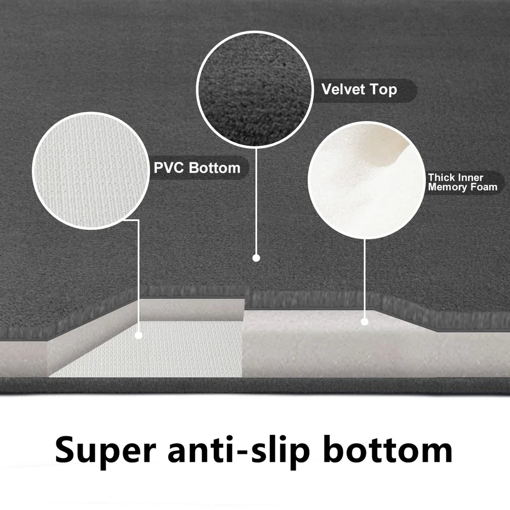 Super absorbent floor mat, super absorbent bath mat, super anti slip