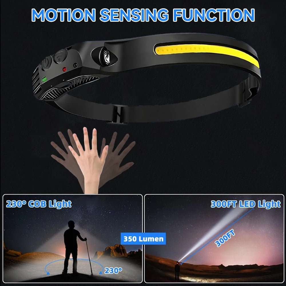 1PC Rechargeable COB Induction Fishing Headlamp, Super Bright LED